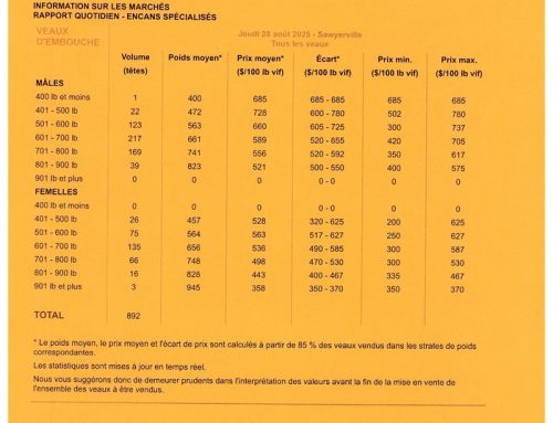 ENCAN JEUDI 28 AOÛT 2025 À 9H00