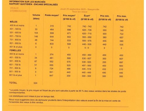 ENCAN JEUDI 25 SEPTEMBRE 2025 À 9H00 À ENCAN DANVILLE