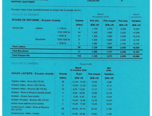 ENCAN MARDI 14 OCTOBRE 2025 À 13H30