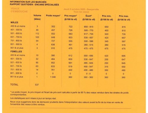 ENCAN JEUDI 9 OCTOBRE 2025 À 9H00