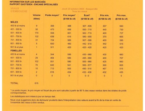 ENCAN JEUDI 23 OCTOBRE 2025 À 9H00